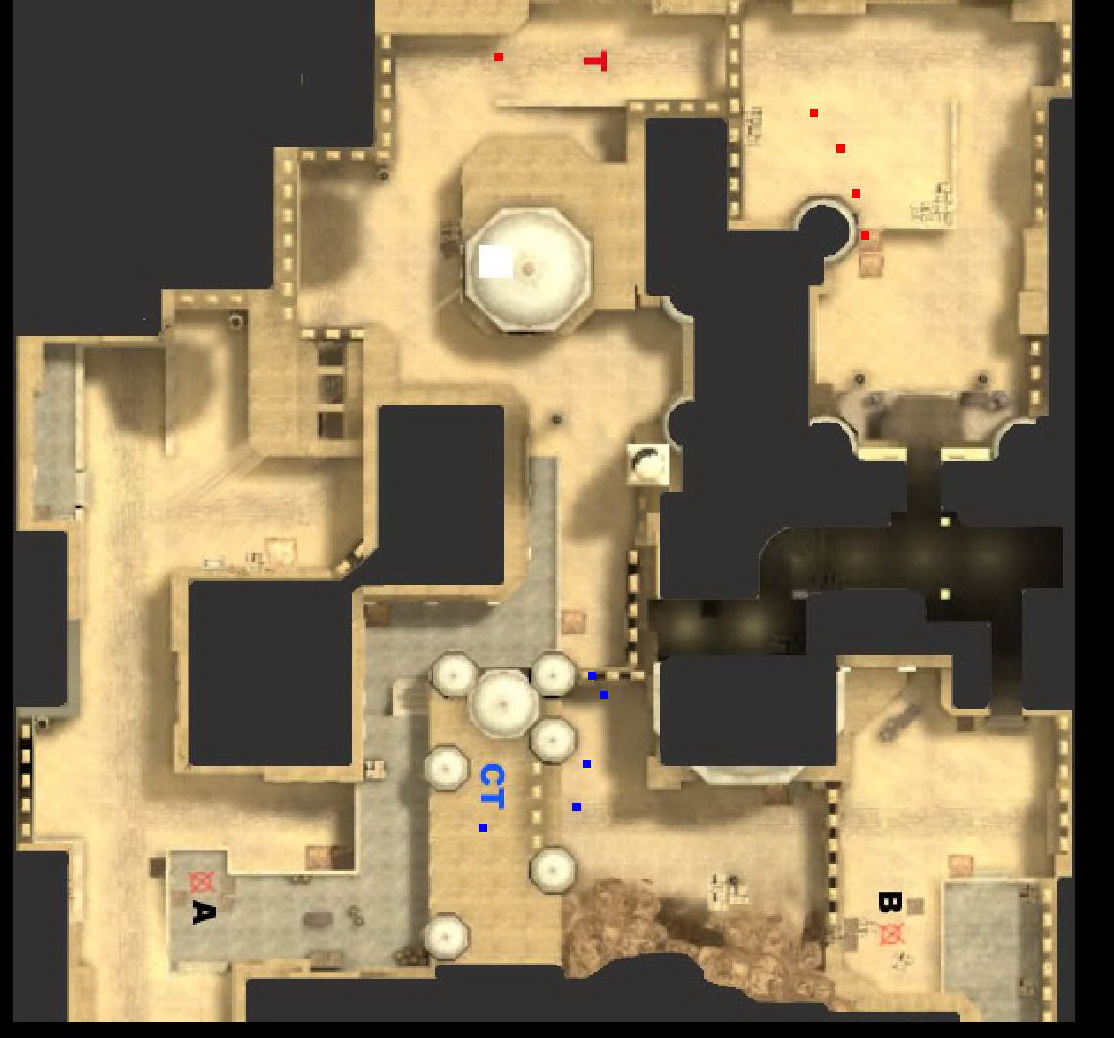 MAPS